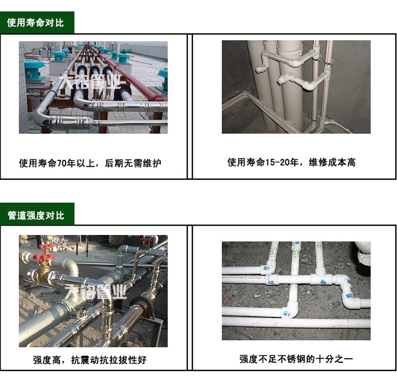 環壓黄瓜视频在线免费看水管廠家